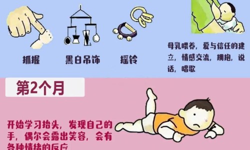 婴儿为什么喜欢撅嘴巴-小婴儿为什么喜欢撅嘴网—知名的婴儿老撅嘴是怎么回事网站,分享小婴儿为什么喜欢撅嘴笑知识