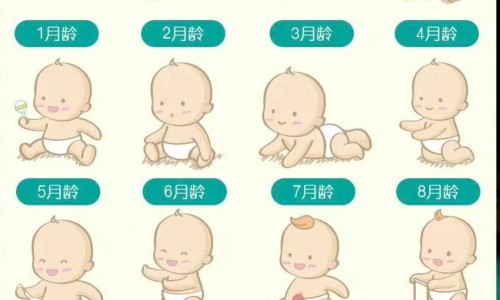 小婴儿为什么喜欢撅嘴网—知名的婴儿老撅嘴是怎么回事网站,分享小婴儿为什么喜欢撅嘴笑知识